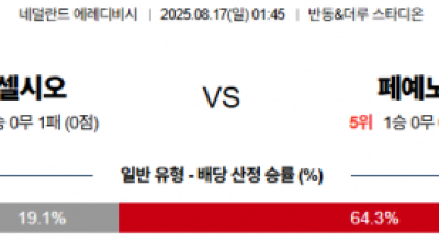 8월 17일 에레디비 엑셀시오 vs 페예노르