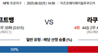 8월 2일 NPB 소프트뱅 vs 라쿠텐