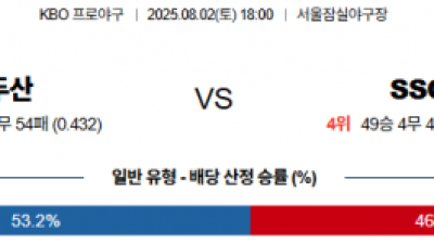 8월 2일 KBO 두산 vs SSG