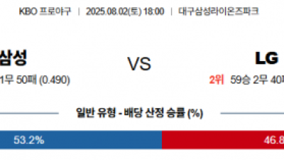 8월 2일 KBO 삼성 vs LG
