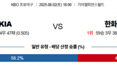 8월 2일 KBO KIA vs 한화