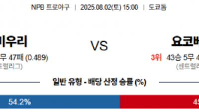 8월 2일 NPB 요미우리 vs 요코베이
