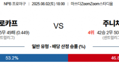 8월 2일 NPB 히로카프 vs 주니치