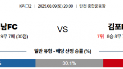 8월 9일 K리그2 성남FC vs 김포FC
