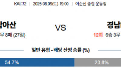 8월 9일 K리그2 충남아산 vs 경남FC