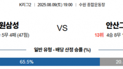 8월 9일 K리그2 수원삼성 vs 안산그리