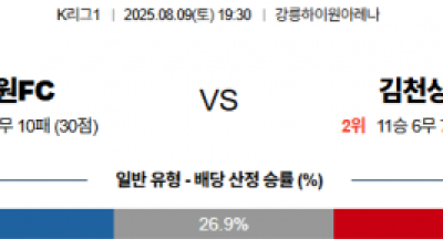 8월 9일 K리그1 강원FC vs 김천상무