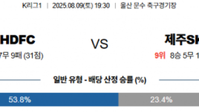 8월 9일 K리그1 울산HDFC vs 제주SKFC