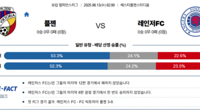 8월 13일 UCL 플젠 vs 레인저FC