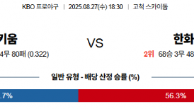 8월 27일 KBO 키움 vs 한화