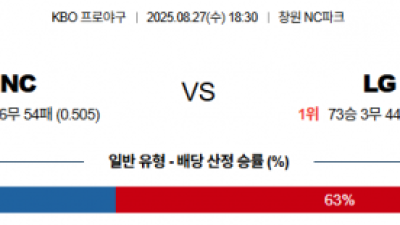 8월 27일 KBO NC vs LG
