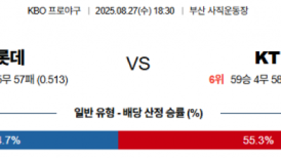 8월 27일 KBO 롯데 vs KT