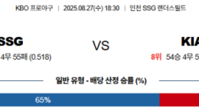 8월 27일 KBO SSG vs KIA