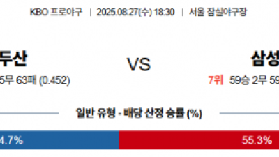 8월 27일 KBO 두산 vs 삼성