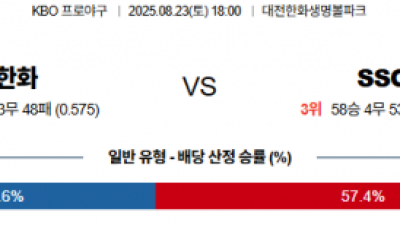 8월23일 KBO 한화 vs SSG