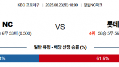 8월23일 KBO NC vs 롯데