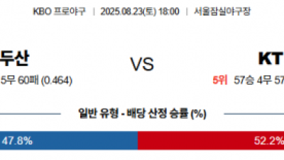 8월23일 KBO 두산 vs KT