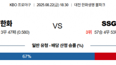 8월 22일 KBO 한화 vs SSG