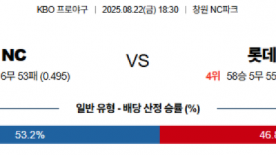 8월 22일 KBO NC vs 롯데
