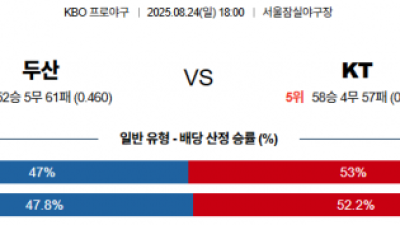 8월 24일 KBO 두산 vs KT