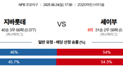 8월 24일 NPB 지바롯데 vs 세이부