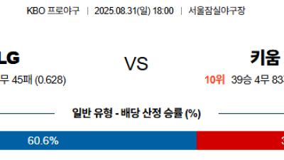 08월31일 LG:키움 KBO 분석 및 예측 스포츠중계:스포츠무료중계
