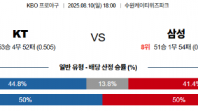 8월 10일 KBO KT vs 삼성