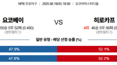 8월 19일 NPB 요코베이 vs 히로카프