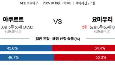 8월 19일 NPB 야쿠르트 vs 요미우리