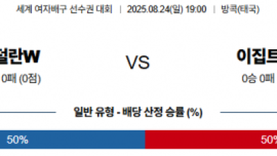 8월 24일 국제여자배구대회 네덜란드 vs 이집트