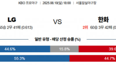 8월 10일 KBO LG vs 한화