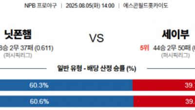 8월 5일 NPB 닛폰햄 vs 세이부