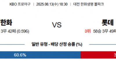 8월 13일 KBO 한화 vs 롯데