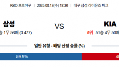 8월 13일 KBO 삼성 vs KIA