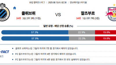 8월 13일 UCL 클뤼브뤼 vs 잘츠부르