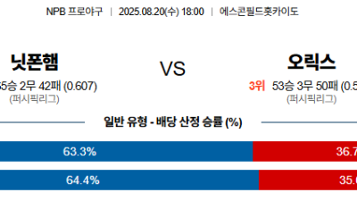08월20일 니혼햄:오릭스 NPB 분석 및 예측 스포츠중계:스포츠무료중계