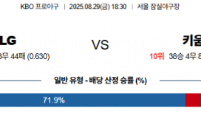 8월 29일 KBO LG vs 키움