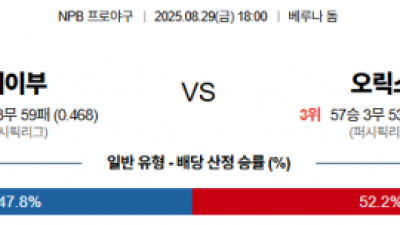 8월 29일 NPB 세이부 vs 오릭스