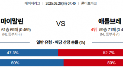 8월 26일 MLB 마이말린 vs 애틀브레