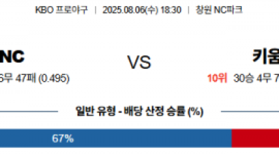 8월 6일 KBO NC vs 키움