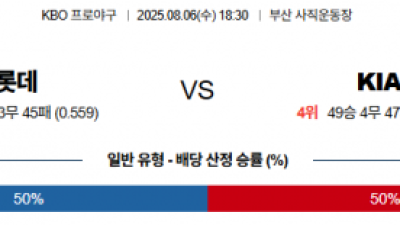 8월 6일 KBO 롯데 vs KIA
