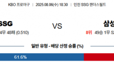 8월 6일 KBO SSG vs 삼성