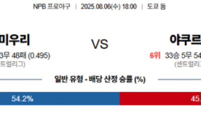 8월 6일 NPB 요미우리 vs 야쿠르트