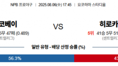8월 6일 NPB 요코베이 vs 히로카프