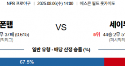 8월 6일 NPB 닛폰햄 vs 세이부