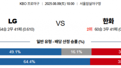 8월 9일 KBO LG vs 한화