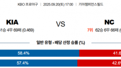 9월 20일 KBO KIA vs NC