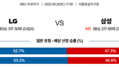 9월 20일 KBO LG vs 삼성