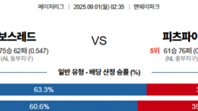 9월 1일 MLB 보스레드 vs 피츠파이