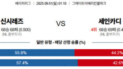 9월 1일 MLB 신시레즈 vs 세인카디